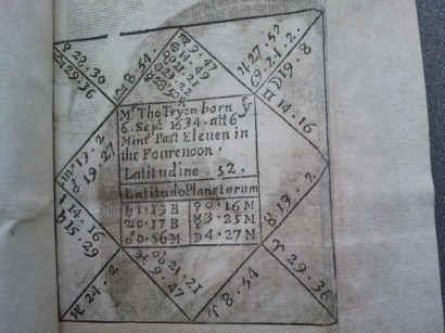 Thomas Tryon's birth chart