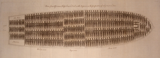 Plymouth Society for the Abolition of Slavery slave ship plan