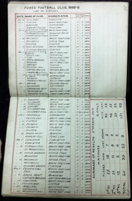 Foxes Football Club List of Fixtures