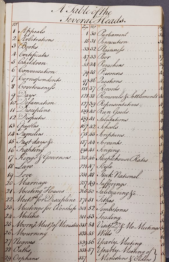 Christian and brotherly advices Westminster MM - contents